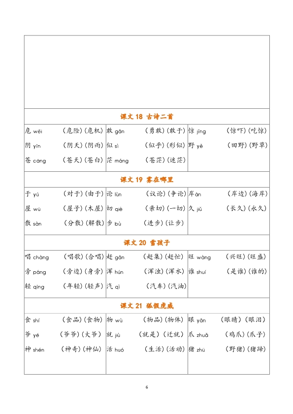 二年级上册语文写字表注音组词汇总 共7页