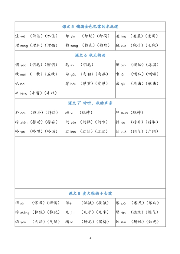 三年级上册语文识字表注音组词 共9页