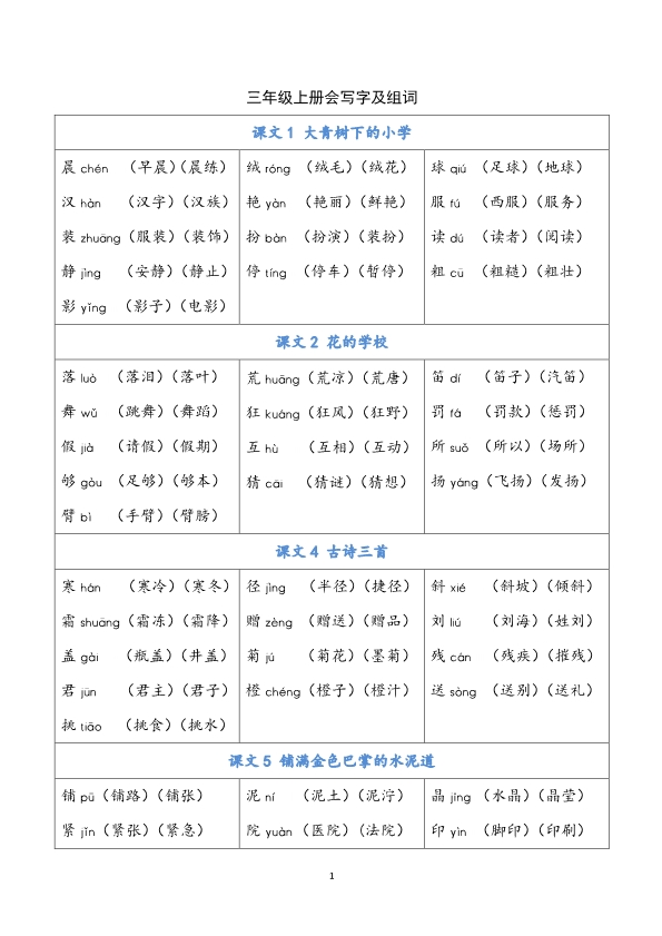 三年级上册语文写字表注音组词 共7页