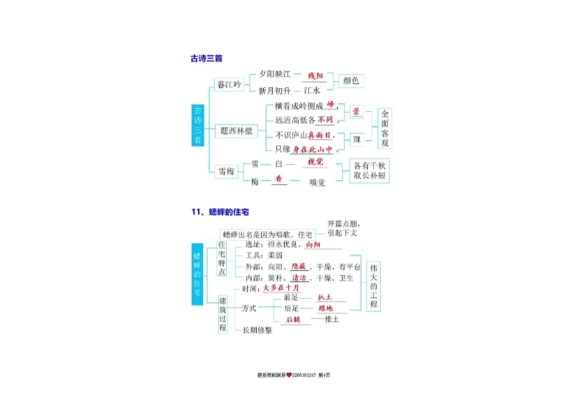 四年级上册语文每篇课文结构梳理 共8页