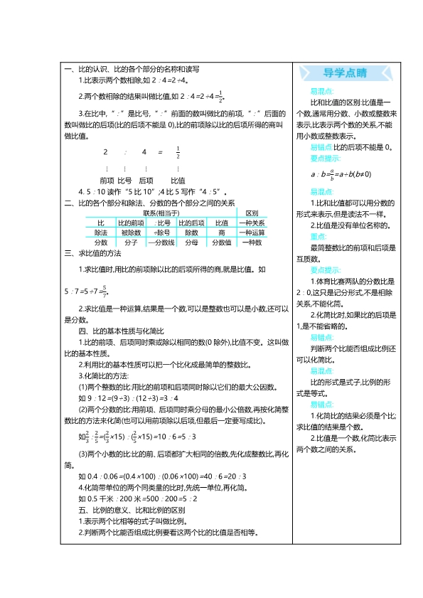 冀教版六年级上册数学知识重点汇总  共15页