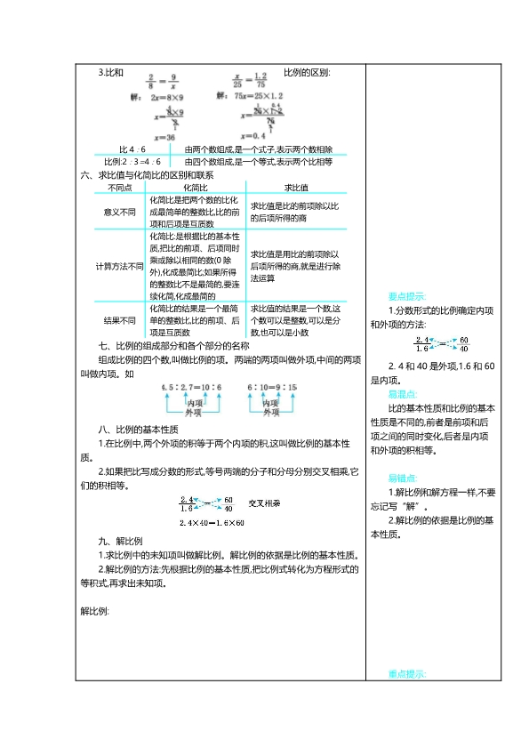 冀教版六年级上册数学知识重点汇总  共15页