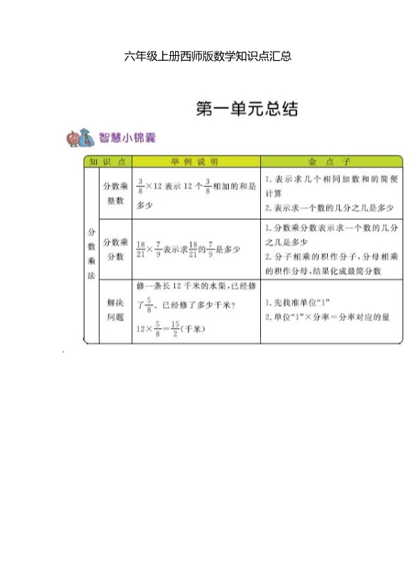 西师版六年级上册数学知识重点汇总 共7页