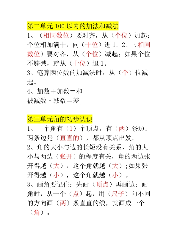 二年级数学上册必背重点知识汇总