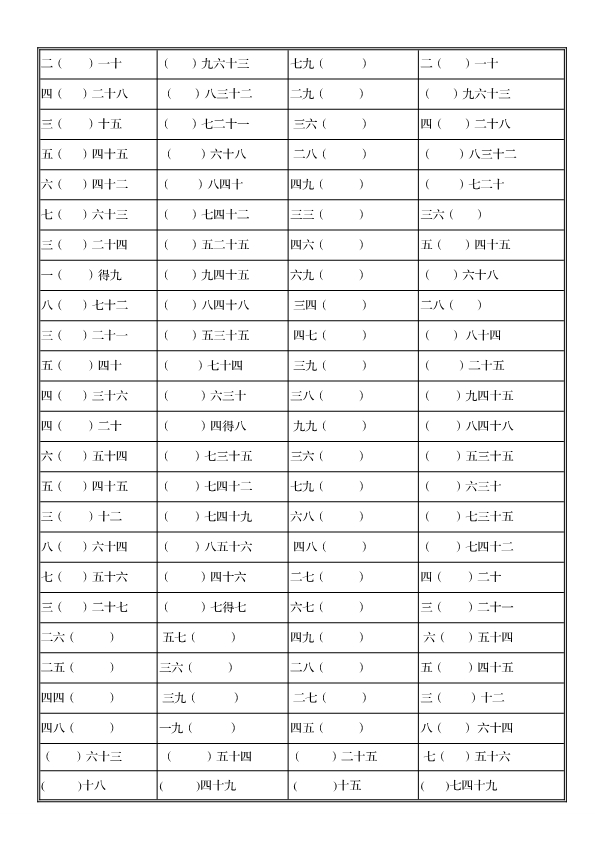 九九乘法口诀表填空练习