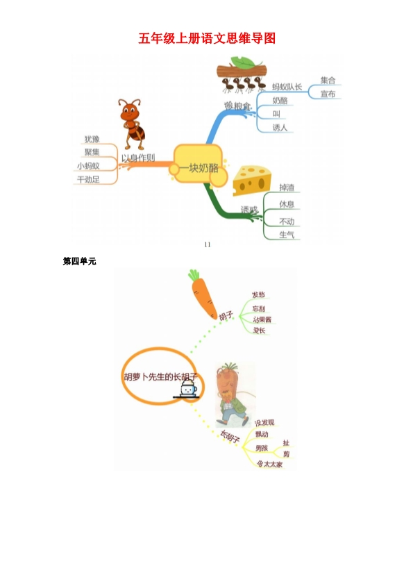 三年级上册语文各单元课文思维导图  共13页