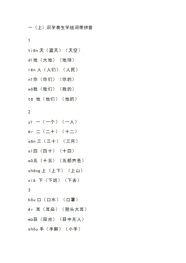 一（上）语文识字表生字组词带拼音 共17页